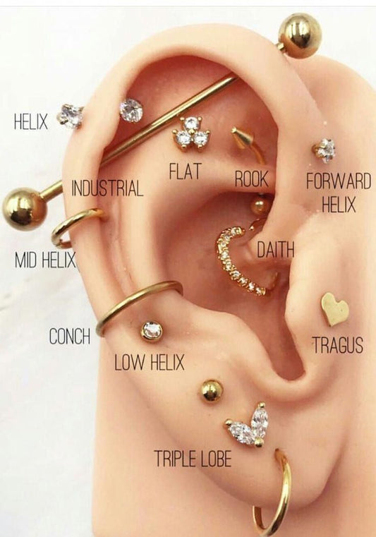 Flat Piercing