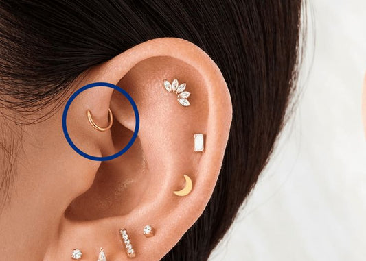 Forward Helix Piercing